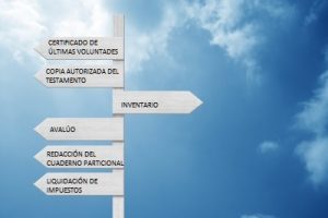 fases de la herencia